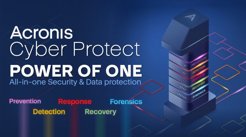 遙距工作防網絡風險 Acronis遠端安全守護550萬中小企