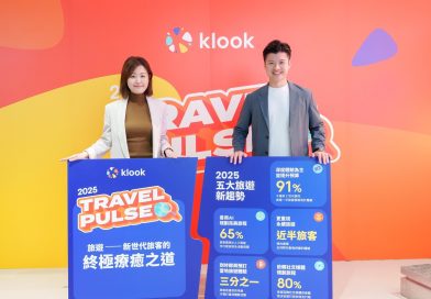 日本旅客增長215%！Klook入境旅客業務去年升65%