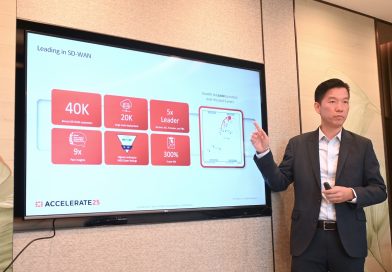 Fortinet：亞太區AI驅動威脅激增三倍