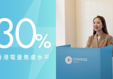 30%電量觸發港人焦慮！租借CHARGESPOT充電器按年上升7.3%