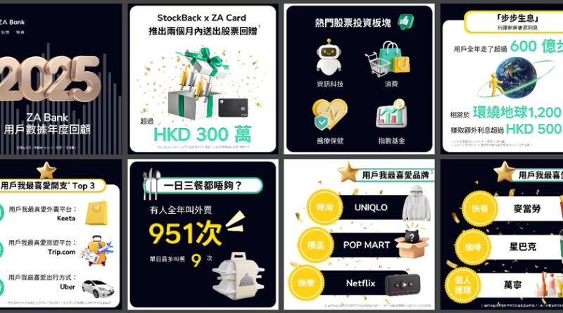 ZA Bank 2025年用戶行為報告：揭示開支與投資新趨勢